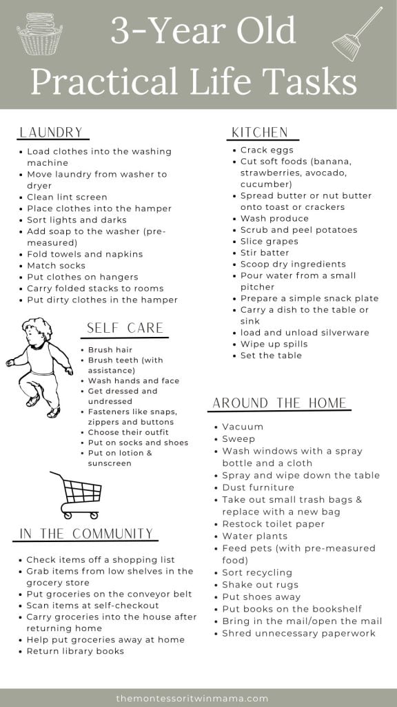 Chore Chart